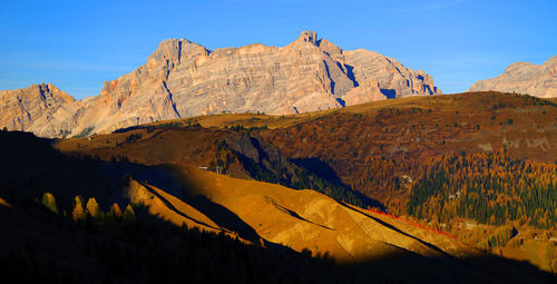 Scenic view of rocky mountains against sky