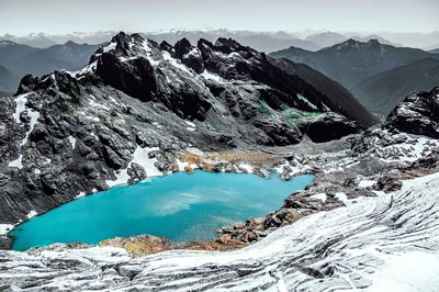 Scenic view of glacial lake in mountains