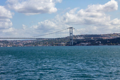 View of suspension bridge over sea