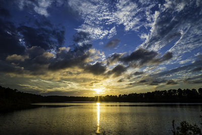 Scenic view of lake against sky during sunset