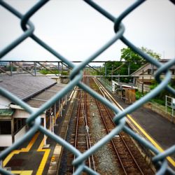 Full frame shot of chainlink fence