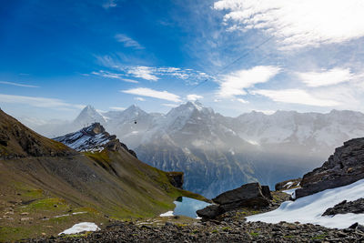 Scenic view of snowcapped mountains against sky