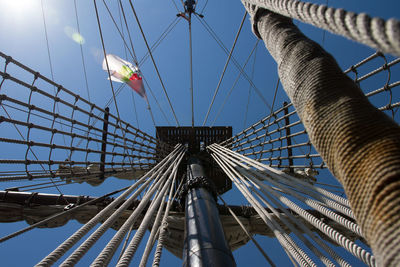 Low angle view of bridge against sky
