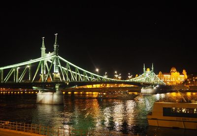 Bridge over river at night