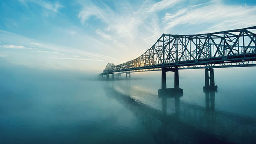 Bridge over river against sky during sunset