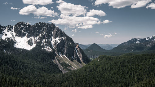 Scenic view of mountains against cloudy sky