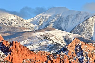 Scenic view of snowcapped mountains against sky