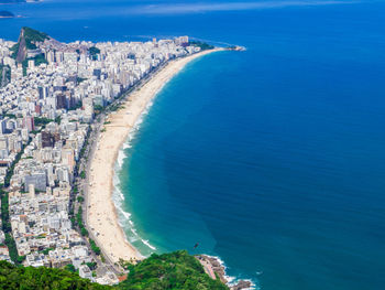 High angle view of sea