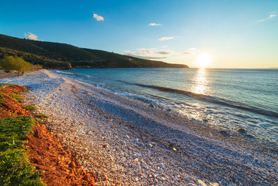 Scenic view of beach against sky