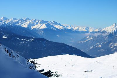 Scenic view of snowcapped mountains against sky