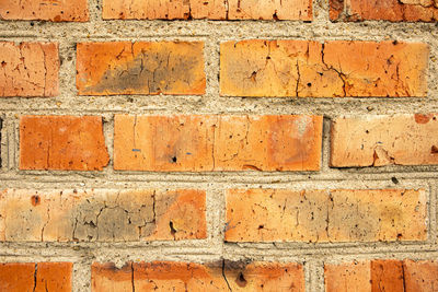 Old brick wall background, vintage brickwork texture, close-up.