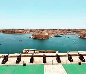 Scenic view of sea against clear sky