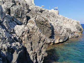 Rock formations in sea against clear sky