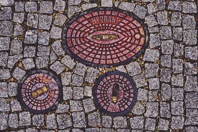 Full frame shot of manhole