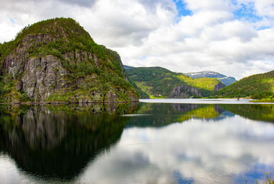 Scenic view of lake and mountains against sky