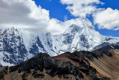 Scenic view of snowcapped mountains against sky