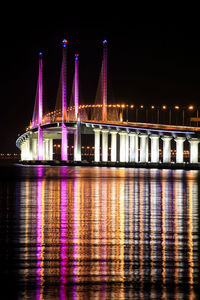 Illuminated bridge over river at night