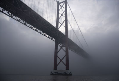 Low angle view of suspension bridge against sky