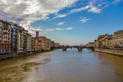 Bridge over river by buildings against sky in city