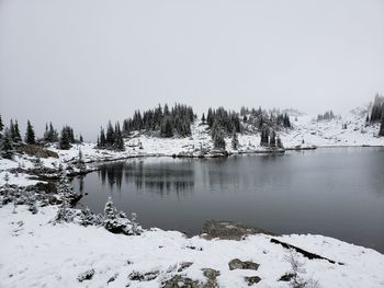 Scenic view of lake against clear sky during winter