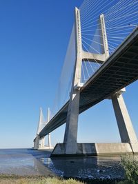 Low angle view of bridge against clear blue sky