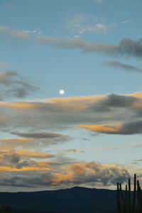 Scenic view of silhouette mountains against sky during sunset