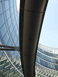 Low angle view of modern building