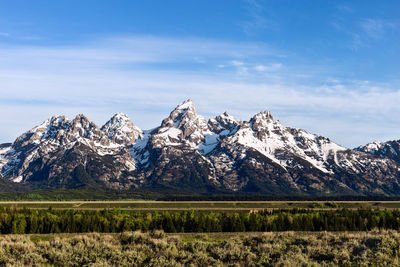 Scenic view of snowcapped mountains against sky