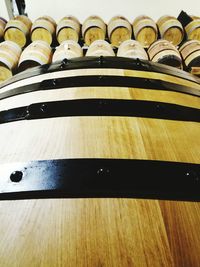 Close-up of wooden wall