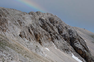 Rocky complex of the gran sasso d'italia