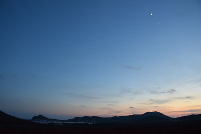 Scenic view of silhouette mountains against sky at sunset