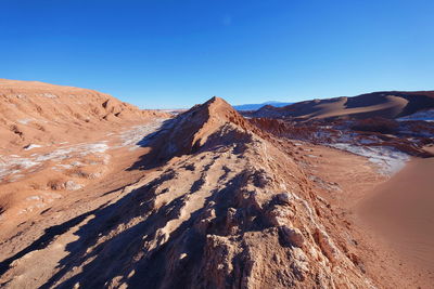 Scenic view of mountains against clear blue sky