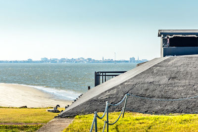 Scenic view of sea against clear sky