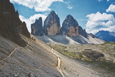 Panoramic view of rocky mountains against sky