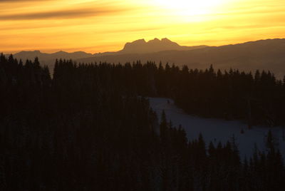 Scenic view of mountains against sky during sunset