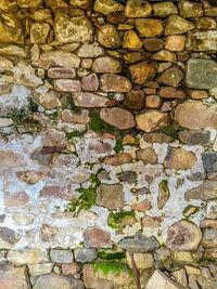 Full frame shot of brick wall