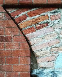 Full frame of brick wall