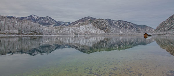 Scenic view of lake against sky