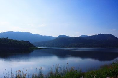 Scenic view of lake and mountains against sky