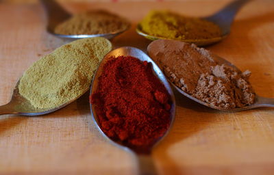 High angle view of spices in spoon