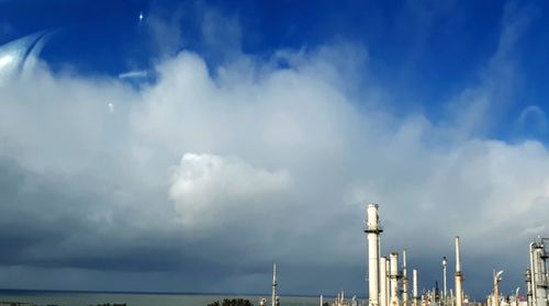 Panoramic view of factory against blue sky