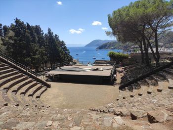View of historical building against sky
