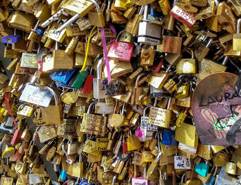 Full frame shot of padlocks