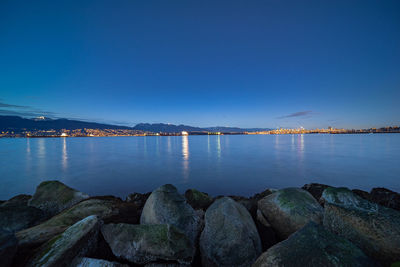 Scenic view of sea against clear blue sky