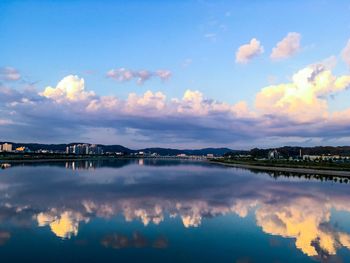 Reflection of clouds in water