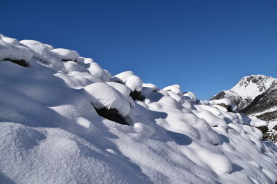 Snow covered landscape against clear blue sky