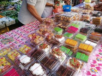 Aerial view of store for sale in market