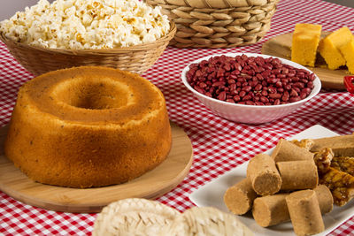 Close-up of breakfast in basket