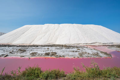 Scenic view of desert against clear sky