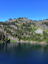 Scenic view of lake against clear blue sky